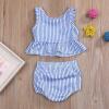 imageYOUNGER TREE Toddler Baby Girls Summer Swimsuit Sleeveless Striped Swimwear TwoPiece Suit Beach BikiniBlue