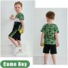 imageYOUNGER TREE Toddler Baby Boy Summer Clothes Dinosaur TShirt and Shorts Boy Outfits 12 Months to 4TCamouflage  Mamas Boy