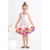 imageYOUNGER TREE 15T Toddler Kids Girls Summer Dress Sling Blue Floral Casual Dress Pattern Girls Party Dress SleevelessWhite and Pink Floral