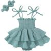 imageYOUNGER TREE Baby Girl Clothes Infant Summer Romper Dress Sleeveless Bodysuit Jumpsuit with Headband Toddler OutfitsGray Blue